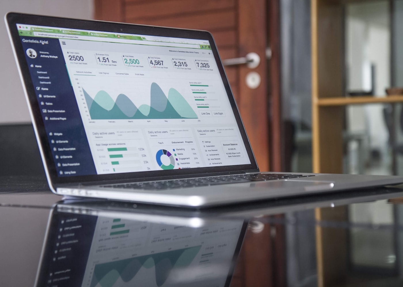 SEO training